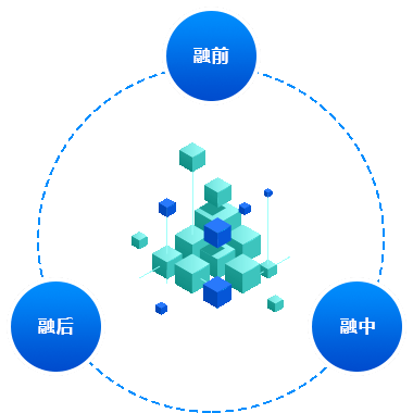 国有企业资产管理数字化综合解决方案